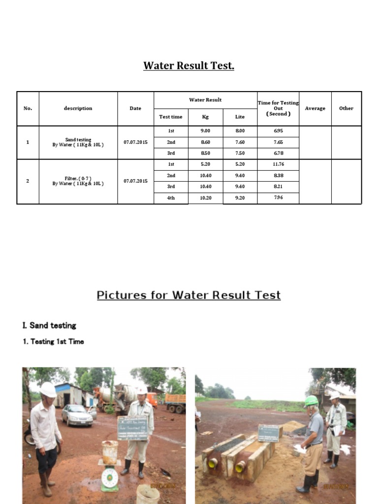 Water Result Test. | PDF