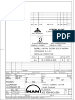 OVERALL CONTROL SYSTEM BLOCK DIAGRAM ILAMPROP