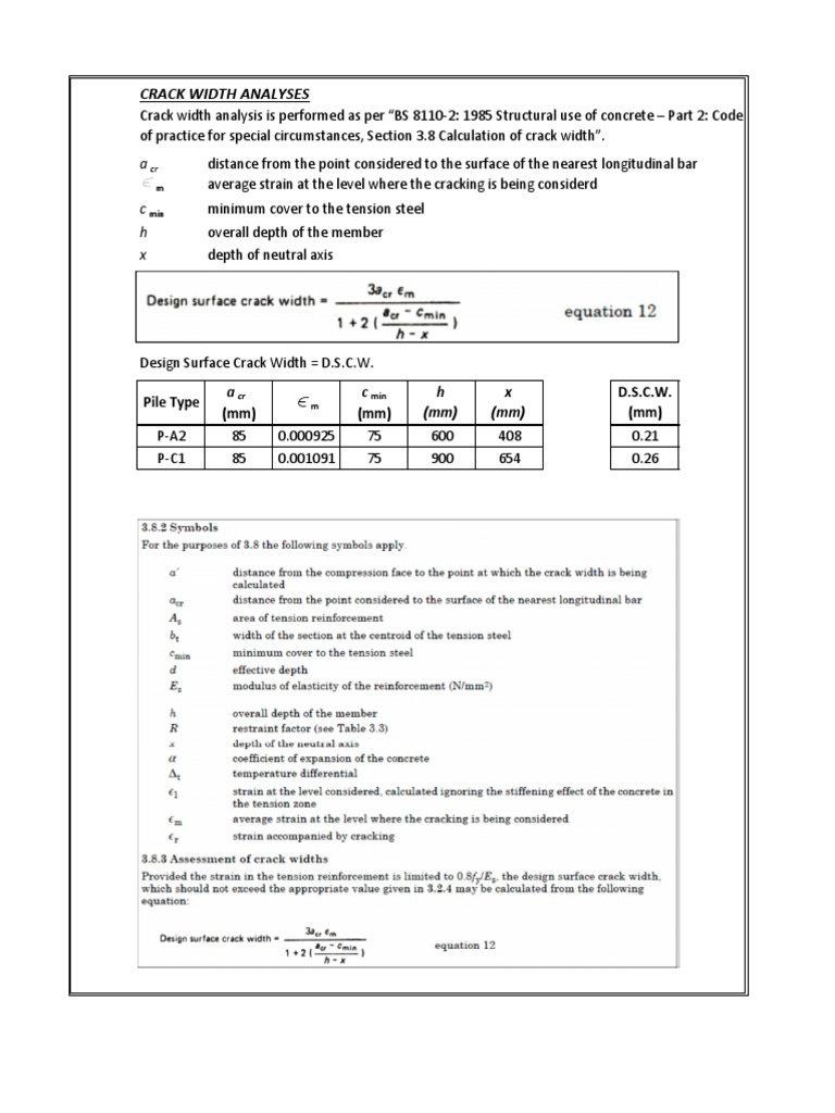 Crack Width Analysis As Per BS 8110 2 1985 Structural Use Of Concrete