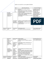 Plan de Ingrijire La Un Pacient Cu Ulcer Gastro Intestinal