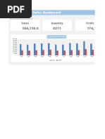 E Commerce Dashboard