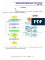 Le Diagnostic C