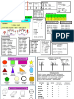 Kad Formula UPSR.pdf