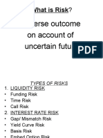 Adverse Outcome On Account of Uncertain Future: What Is Risk?