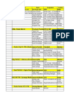 Radio Data 2017.xlsx