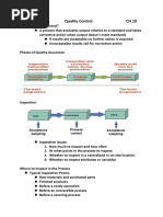 Quality Control