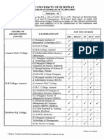 The University of Burdw An: Centre of Examinations Candidates (Venue)