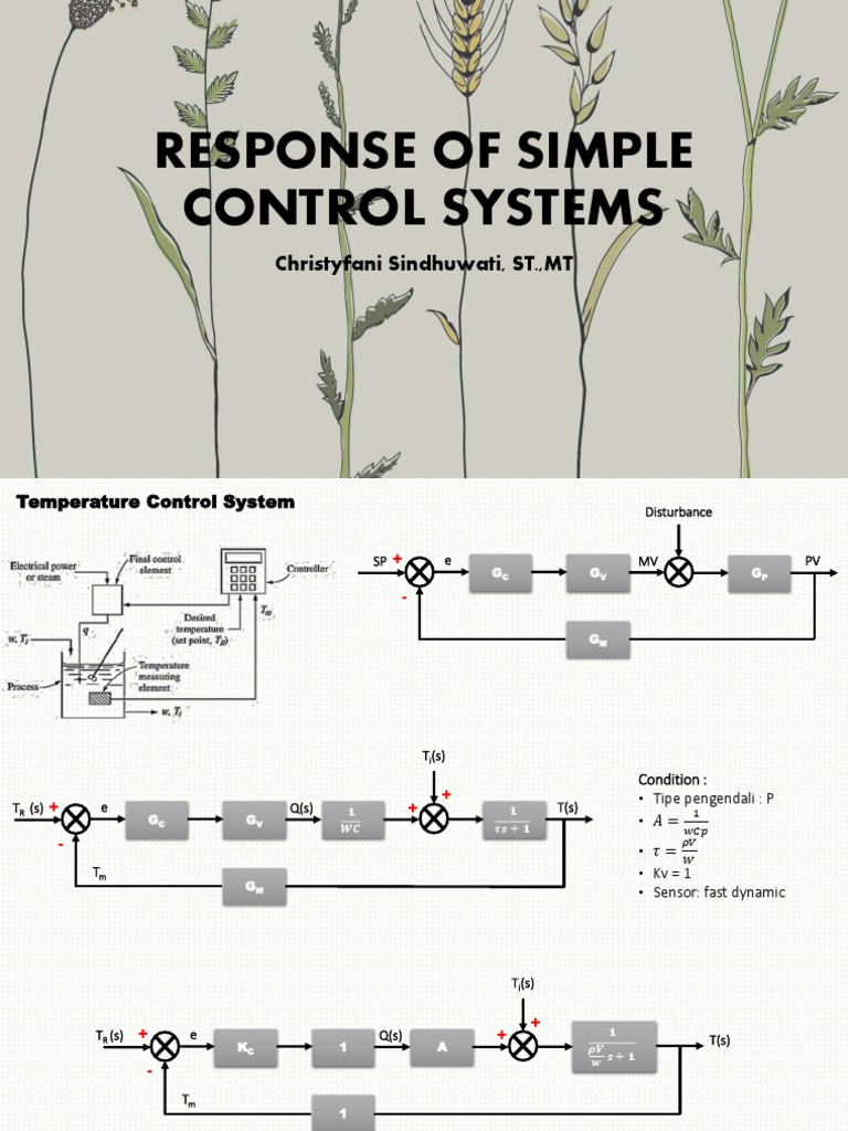 Response of Simple Control System Part 1 | PDF | Control System ...