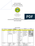 Tabel Bahan Anestesi