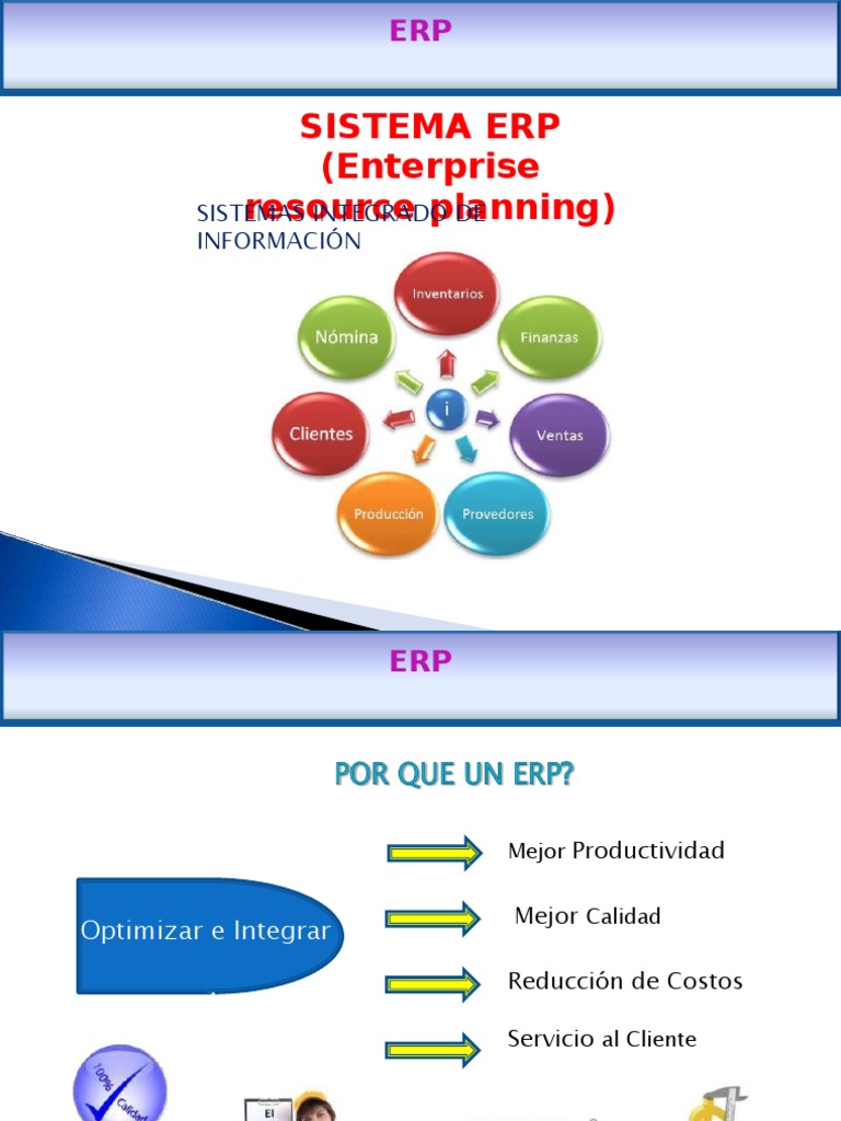 Sistema Erp (Enterprise Resource Planning) : Sistemas Integrado de ...