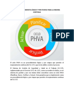 PHVA