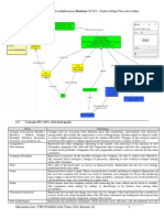 (Q1) Conceptual Analysis: Macieira Antunes