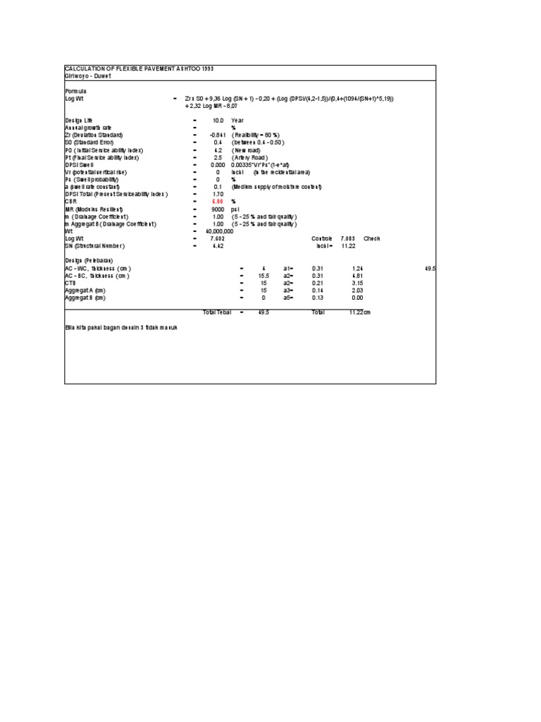 Sample 2 Statistical Analysis Teaching Mathematics