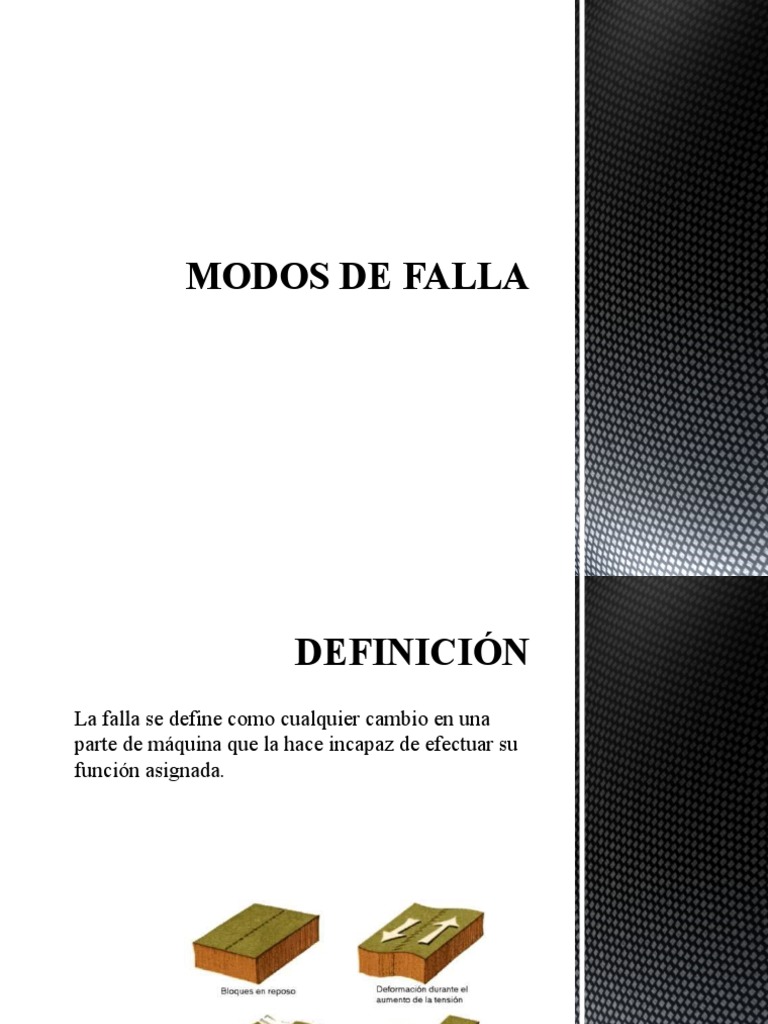 Modos de Falla en Materiales y Teorías | PDF | Falla (geología ...