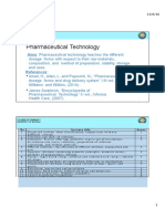 Aims: Pharmaceutical Technology Teaches The Different