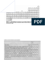 VALORES DE LAS METALITIVIDADES Y ELECTRONEGATIVIDADES DE ALGUNOS ELEMENTOS