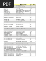 CREDAI_Affordable Housing List - Except South.xls