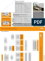 OBO Auswahlhilfe-Erdung-de PDF