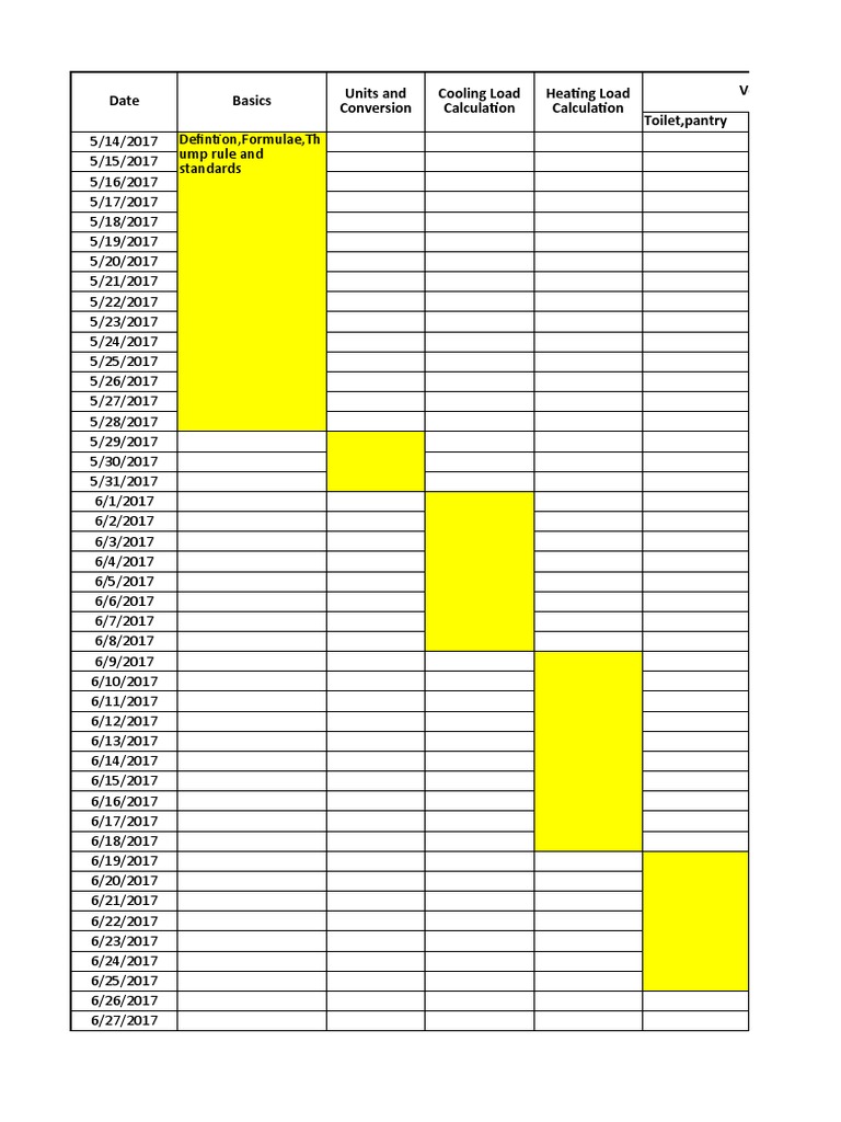 HVAC Load Calculations and Ventilation | PDF