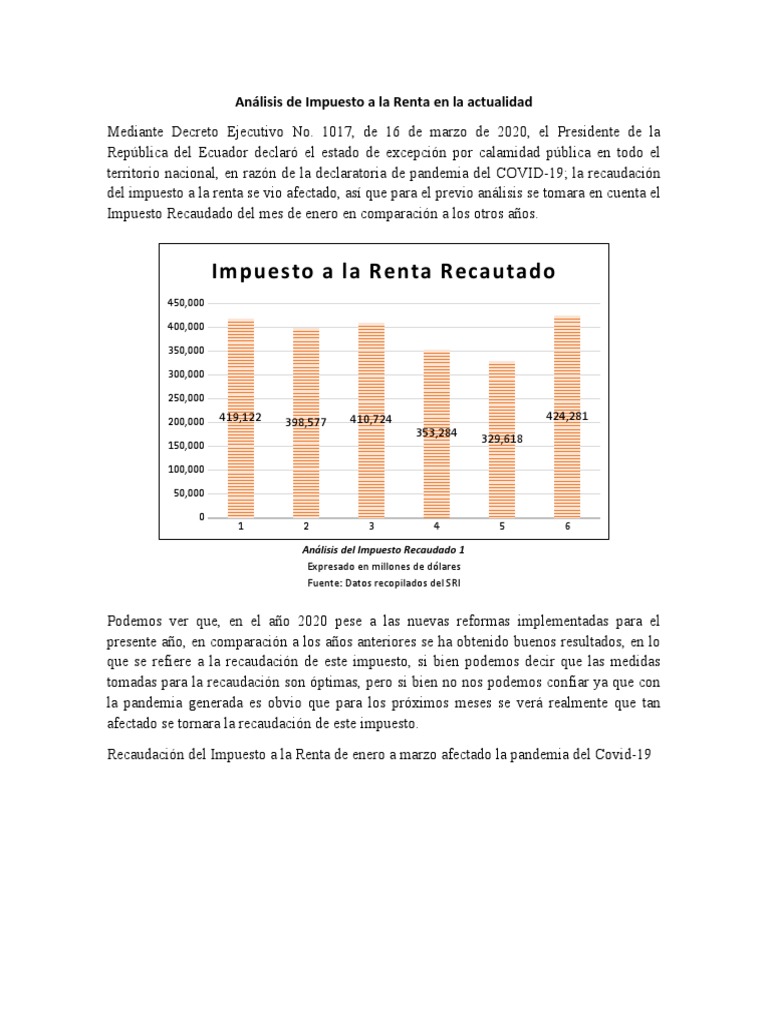 Análisis de Impuesto A La Renta en La Actualidad | PDF | Impuesto sobre ...