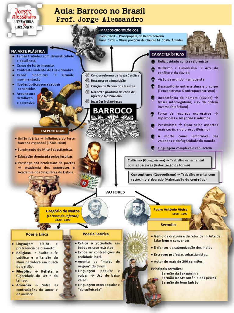 MML - Barroco | PDF | Barroco | Poesia