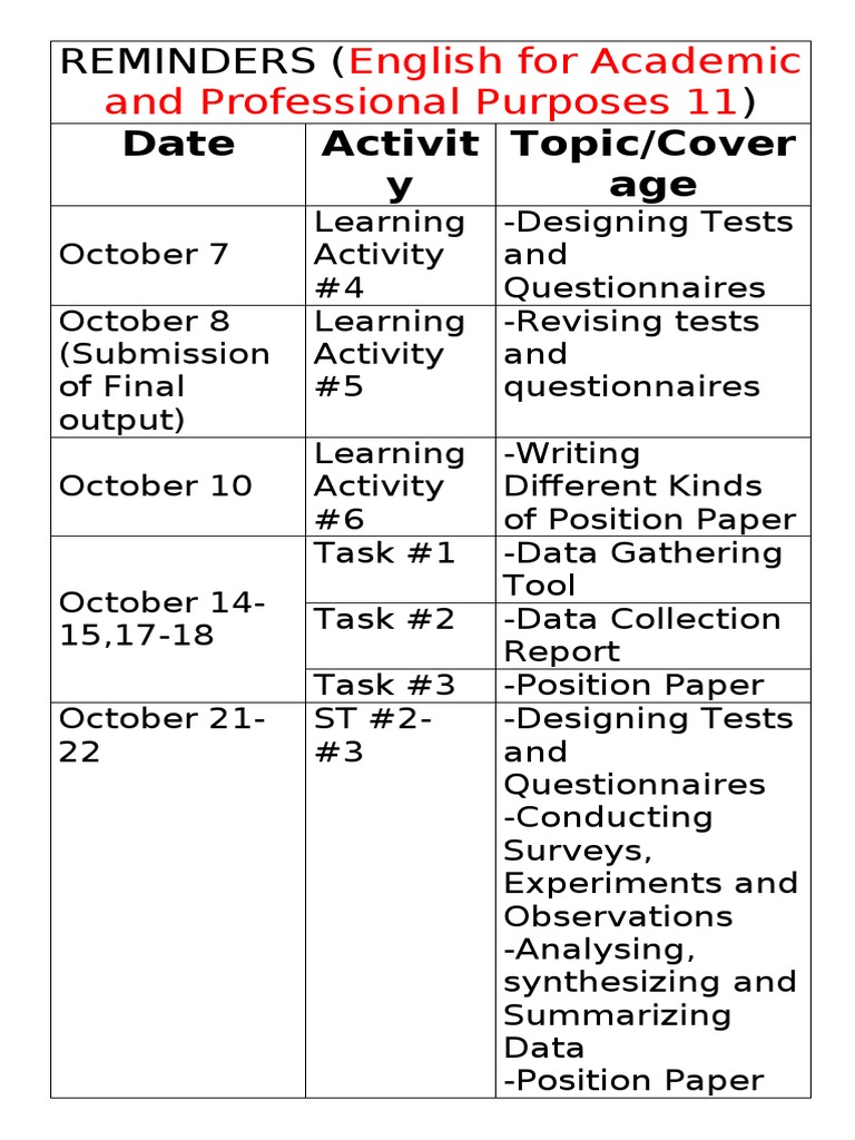 Date Activit y Topic/Cover Age: English For Academic and Professional ...