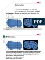 Deformation - Verzerrung PDF