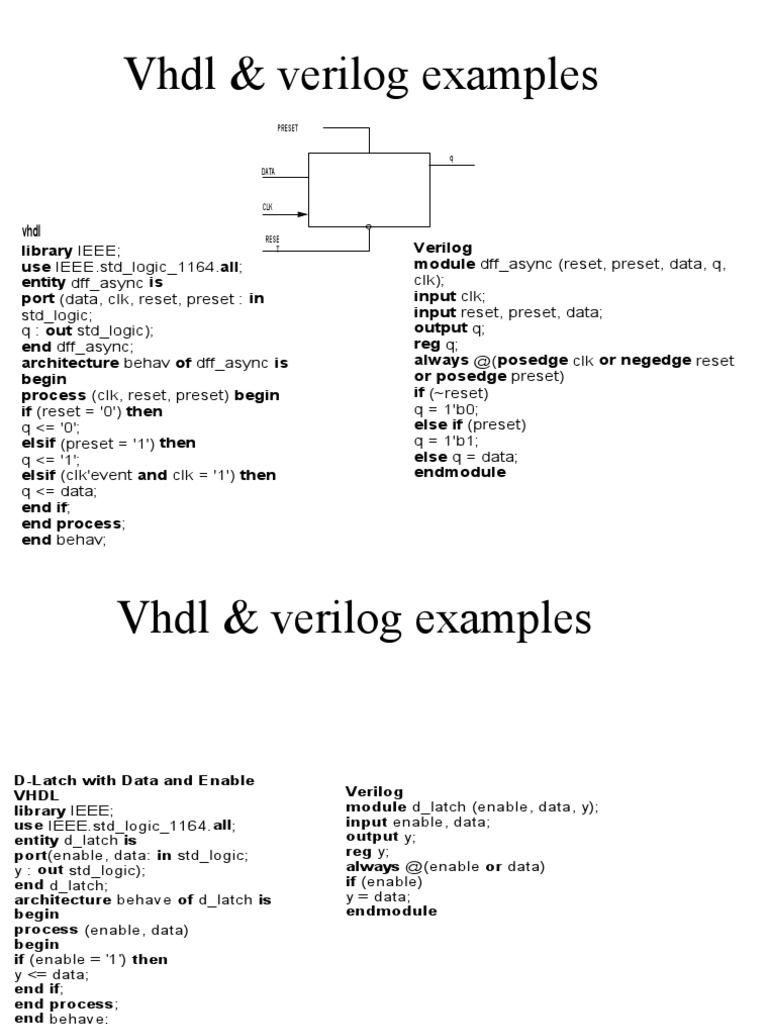 VHDL & Verilog Examples | PDF | Vhdl | Electronics image.