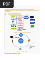 The Basics of SCADA Systems (Soft Ware Architecture)