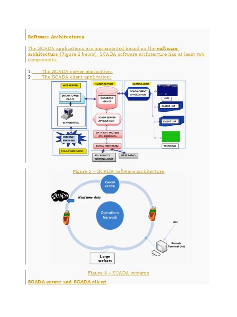 SCADA Software Architecture Overview | PDF | Scada | User Interface