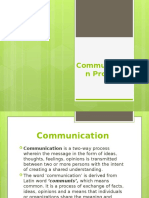 Communication Process Elements