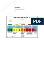 Letrero Radiacion UV