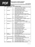 ICMR Support Functional Lab 01042020