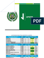 Delictiva y Operativa Semana 50