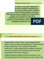 Metode Grafik