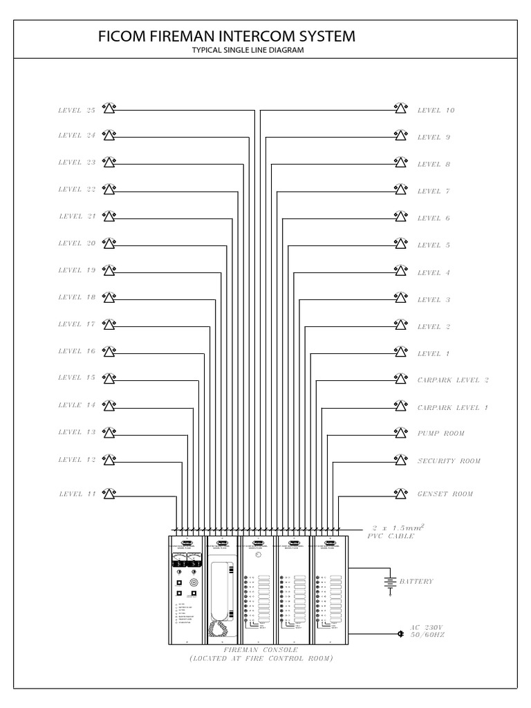 Ficom Fireman Intercom System: Typical Single Line Diagram | PDF ...