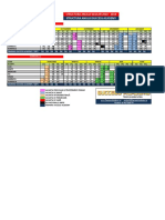 Structura Anului Scolar 2018 2019 PDF