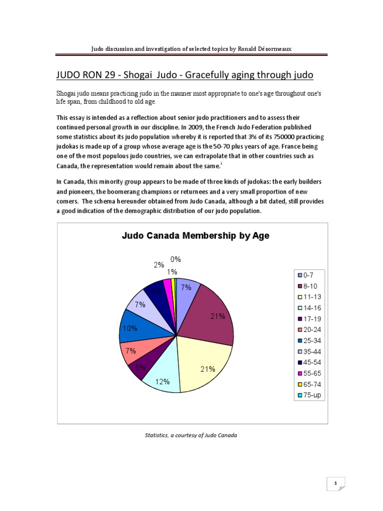 Shogai Judo | PDF | Flexibility (Anatomy) | Judo
