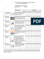 Ficha de Evaluacion Del Test de Rendimiento Fisico para Alumnos