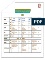 Study Plan 12 (3) Updated