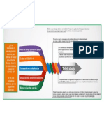 Infograffia de la primera pregunta.docx