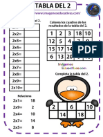 Tablas para Multiplicar en Colores