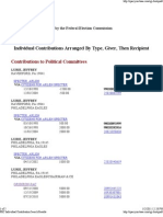 Jeffrey Lurie's Contributions To Federal Campaigns Since 1997