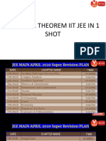 Binomial Theorem - Super Revision JEE PDF