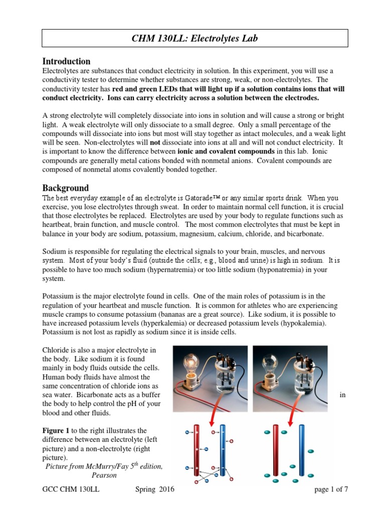 CHM 130LL Electrolytes Lab Conduct Electricity. Ions Can Carry