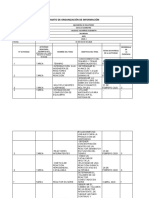 Formato de Organización de Información