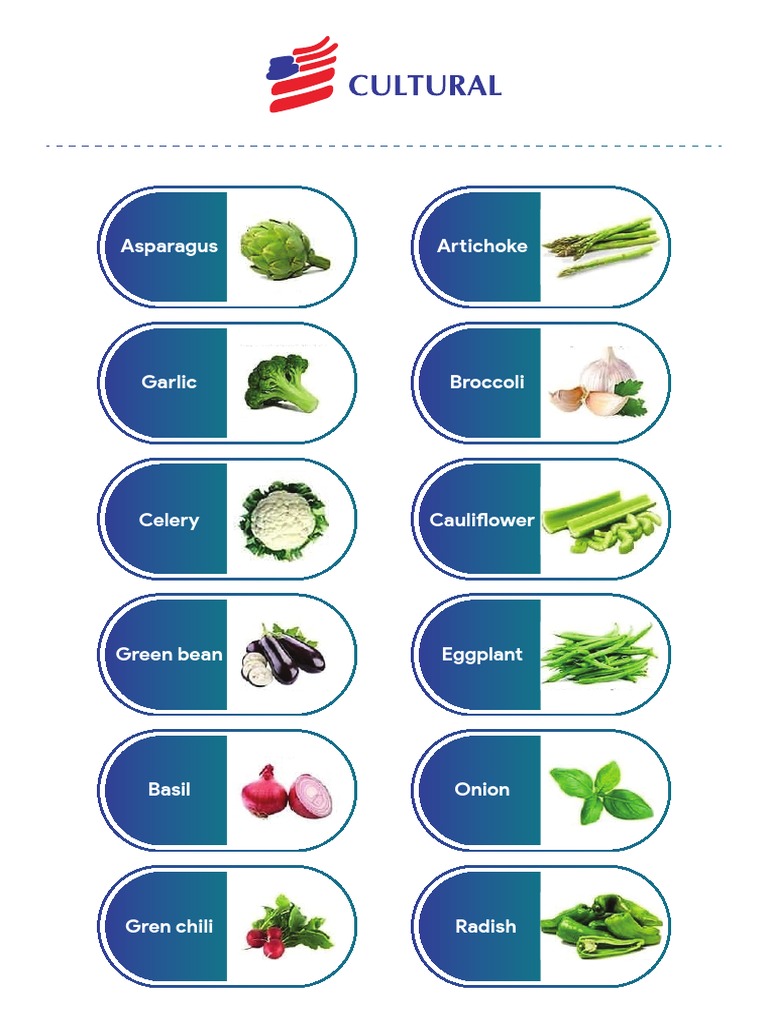 A List of Common Vegetables Categorized Alphabetically PDF