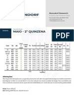 Benndorf Research - Carteira Recomendada 2° Quinzena de Maio 15 - 05 - 20