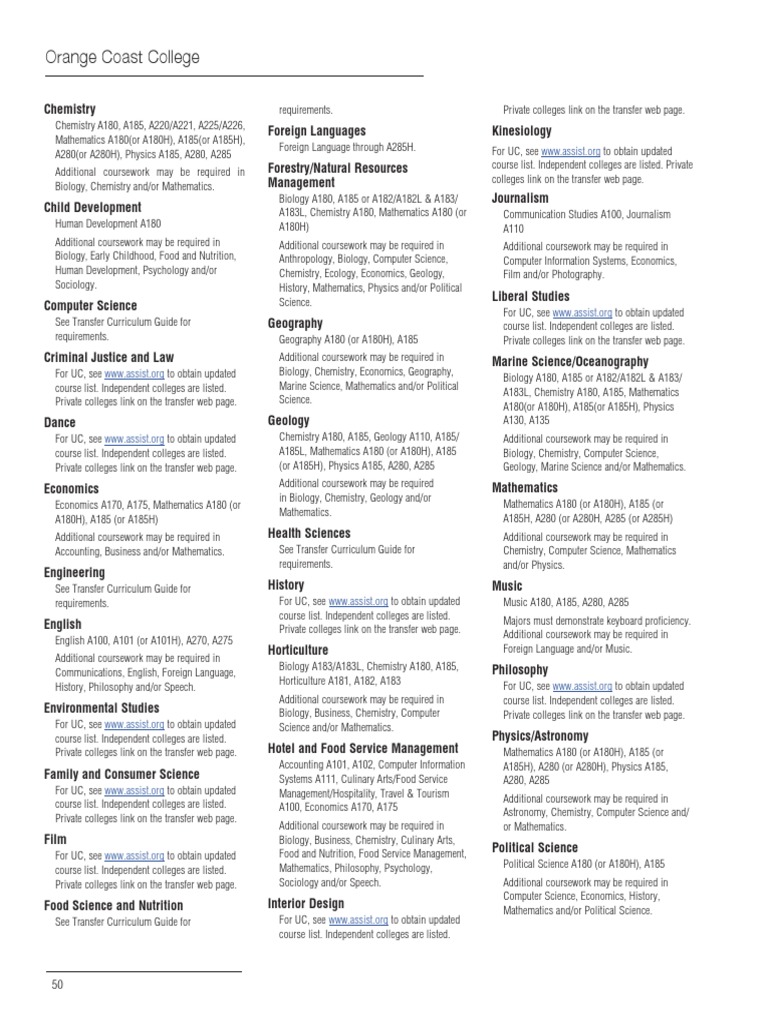 Course Catalog 2019 2020 54 60 | PDF | University And College Admission ...