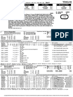 1 Mile.: # Speed Last Race # Prime Power # Class Rating # Best Speed at Dist